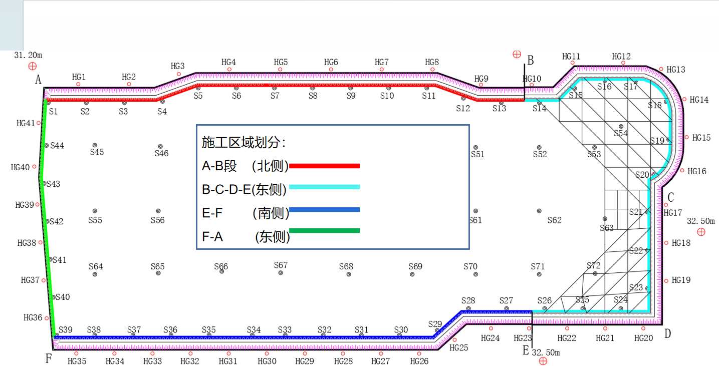 临汾曲沃县基坑支护设计